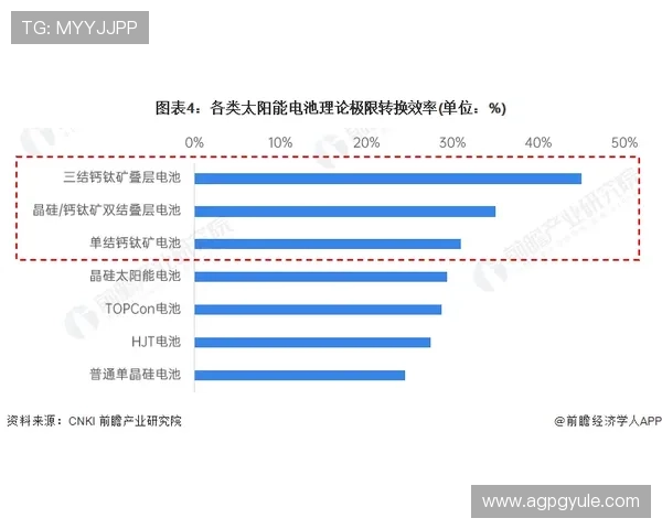 PG壹号娱乐模型怎么样评测,全面剖析其在游戏行业中的竞争力与创新点