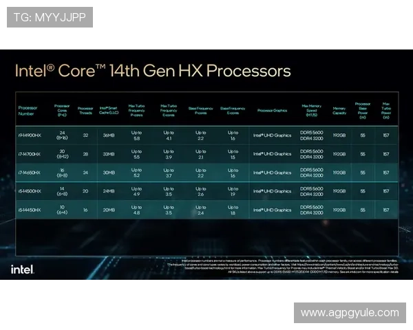 PG猿宇宙电子社区为游戏玩家提供的最新活动、赛事信息及参与指南全解析