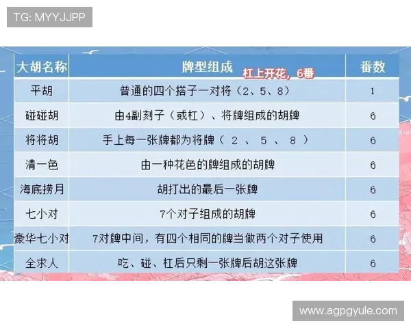 掌握麻将胡了试玩链接快速上手攻略让你轻松赢得胜利
