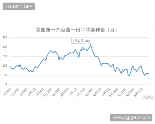 乌拉圭对佛得角比赛结果对晋级形势的影响:小组赛形势分析与晋级概率 乌拉圭对佛得角比赛结果对晋级形势的影响:小组赛形势分析与晋级概率